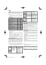 Предварительный просмотр 12 страницы HIKOKI DH 40MEY Handling Instructions Manual