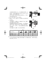 Preview for 9 page of HIKOKI DH 52ME Handling Instructions Manual