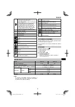 Preview for 125 page of HIKOKI DH14DSL Handling Instructions Manual