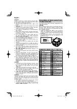 Preview for 8 page of HIKOKI DH18DPB Handling Instructions Manual