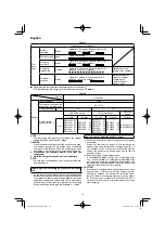 Preview for 10 page of HIKOKI DH18DPB Handling Instructions Manual