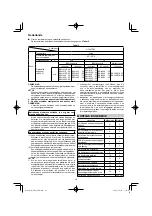 Preview for 48 page of HIKOKI DH18DPB Handling Instructions Manual