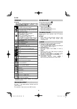 Preview for 100 page of HIKOKI DH18DPB Handling Instructions Manual