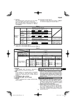 Preview for 193 page of HIKOKI DH18DPB Handling Instructions Manual