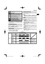 Preview for 13 page of HIKOKI DN 18DSL Handling Instructions Manual