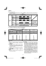 Preview for 28 page of HIKOKI DN 18DSL Handling Instructions Manual