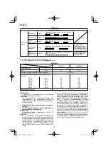 Preview for 98 page of HIKOKI DN 18DSL Handling Instructions Manual