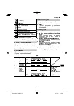 Preview for 139 page of HIKOKI DN 18DSL Handling Instructions Manual