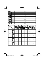 Preview for 157 page of HIKOKI DN 18DSL Handling Instructions Manual