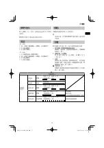 Preview for 15 page of HIKOKI DS 18DD Handling Instructions Manual