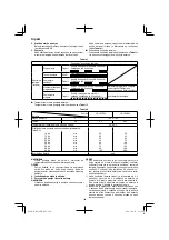 Preview for 140 page of HIKOKI DS 18DJL Handling Instructions Manual