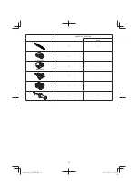 Preview for 18 page of HIKOKI DS 36DAX Handling Instructions Manual