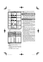 Preview for 72 page of HIKOKI DS18DA Handling Instructions Manual