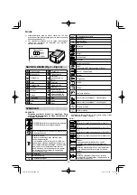 Preview for 78 page of HIKOKI DS18DA Handling Instructions Manual