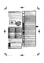 Preview for 85 page of HIKOKI DS18DA Handling Instructions Manual