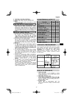 Preview for 87 page of HIKOKI DS18DA Handling Instructions Manual