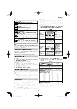 Preview for 127 page of HIKOKI DS18DA Handling Instructions Manual