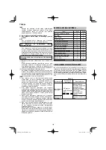 Preview for 128 page of HIKOKI DS18DA Handling Instructions Manual