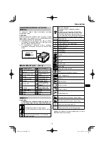 Preview for 141 page of HIKOKI DS18DA Handling Instructions Manual