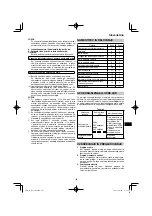 Preview for 143 page of HIKOKI DS18DA Handling Instructions Manual