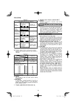 Preview for 150 page of HIKOKI DS18DA Handling Instructions Manual