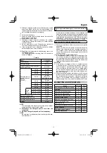 Preview for 11 page of HIKOKI DS18DE Handling Instructions Manual