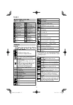 Preview for 18 page of HIKOKI DS18DE Handling Instructions Manual