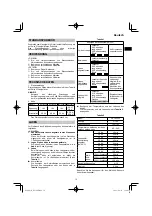 Preview for 19 page of HIKOKI DS18DE Handling Instructions Manual