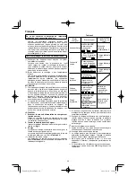 Preview for 30 page of HIKOKI DS18DE Handling Instructions Manual