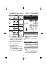 Preview for 40 page of HIKOKI DS18DE Handling Instructions Manual