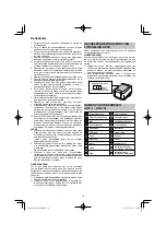 Preview for 46 page of HIKOKI DS18DE Handling Instructions Manual