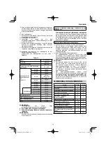 Preview for 79 page of HIKOKI DS18DE Handling Instructions Manual