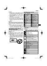 Preview for 85 page of HIKOKI DS18DE Handling Instructions Manual