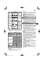 Preview for 87 page of HIKOKI DS18DE Handling Instructions Manual