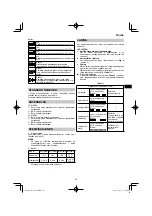 Preview for 95 page of HIKOKI DS18DE Handling Instructions Manual