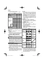 Preview for 96 page of HIKOKI DS18DE Handling Instructions Manual