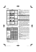 Preview for 136 page of HIKOKI DS18DE Handling Instructions Manual