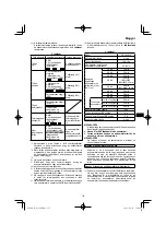 Preview for 137 page of HIKOKI DS18DE Handling Instructions Manual