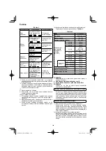 Preview for 146 page of HIKOKI DS18DE Handling Instructions Manual