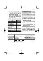 Preview for 147 page of HIKOKI DS18DE Handling Instructions Manual