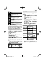 Preview for 153 page of HIKOKI DS18DE Handling Instructions Manual