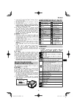 Preview for 161 page of HIKOKI DS18DE Handling Instructions Manual