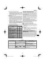 Preview for 165 page of HIKOKI DS18DE Handling Instructions Manual