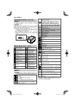 Preview for 170 page of HIKOKI DS18DE Handling Instructions Manual