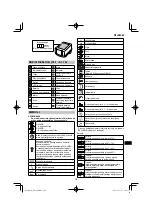 Preview for 207 page of HIKOKI DS18DE Handling Instructions Manual