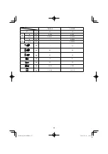 Preview for 213 page of HIKOKI DS18DE Handling Instructions Manual