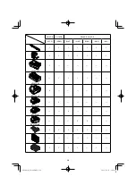 Preview for 214 page of HIKOKI DS18DE Handling Instructions Manual