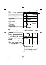 Preview for 9 page of HIKOKI DS18DF Handling Instructions Manual