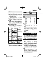 Preview for 41 page of HIKOKI DS18DF Handling Instructions Manual