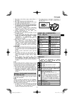 Preview for 55 page of HIKOKI DS18DF Handling Instructions Manual